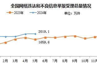 克罗斯本场比赛数据：4关键传球&传球成功率94%，评分8.4全场最高